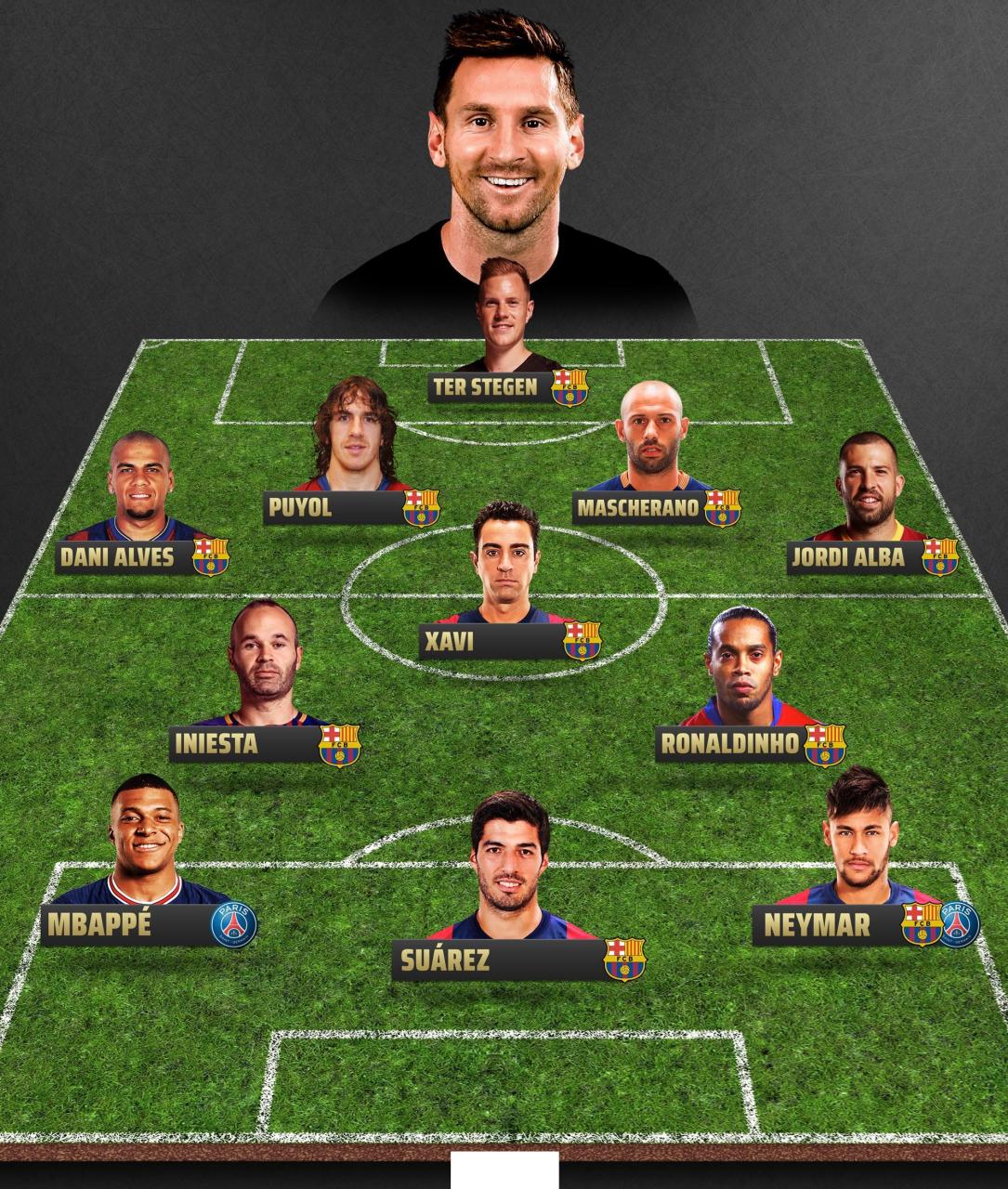 拜仁官方：穆西亚拉今天完成了部分单独训练